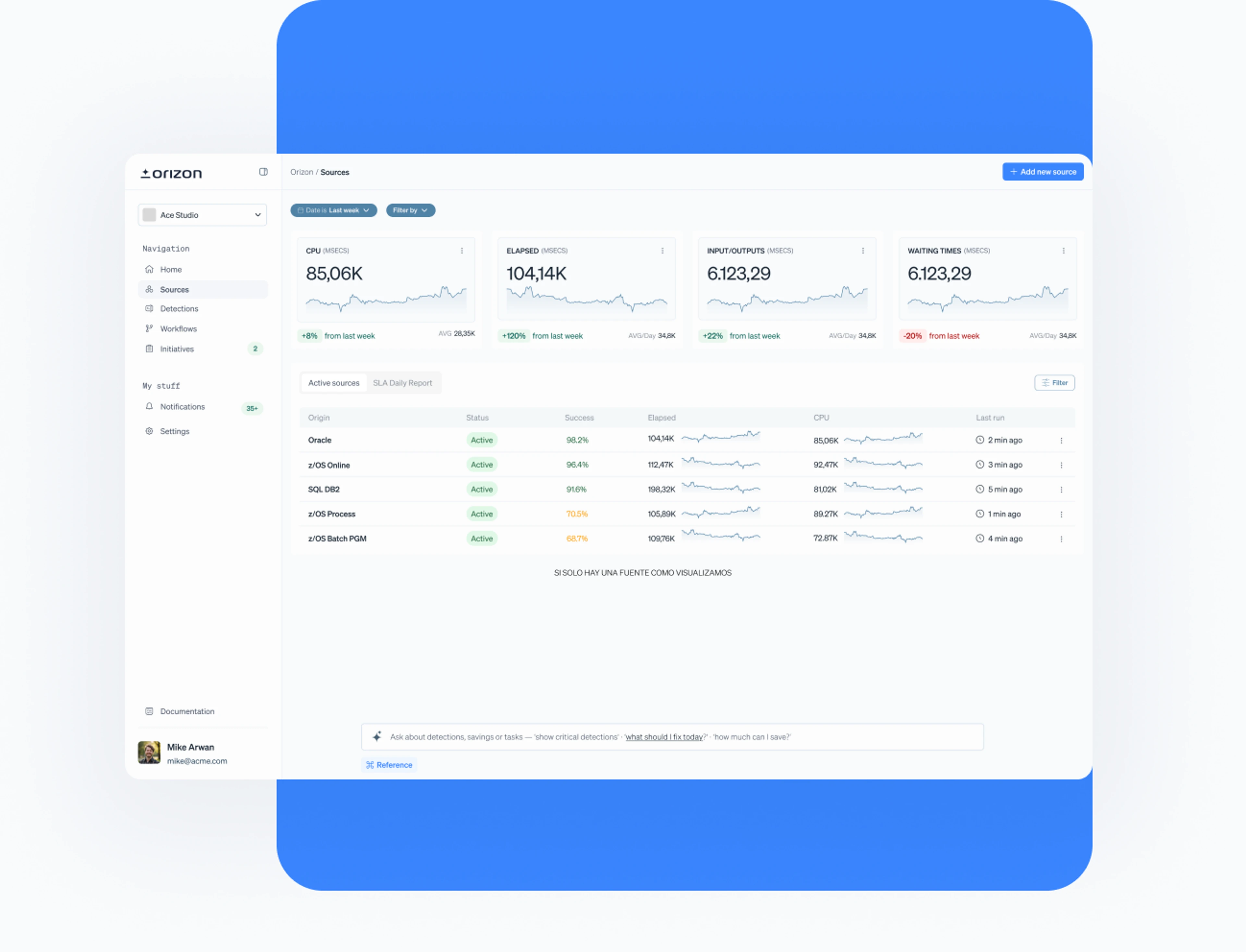 Orizon Platform sources view