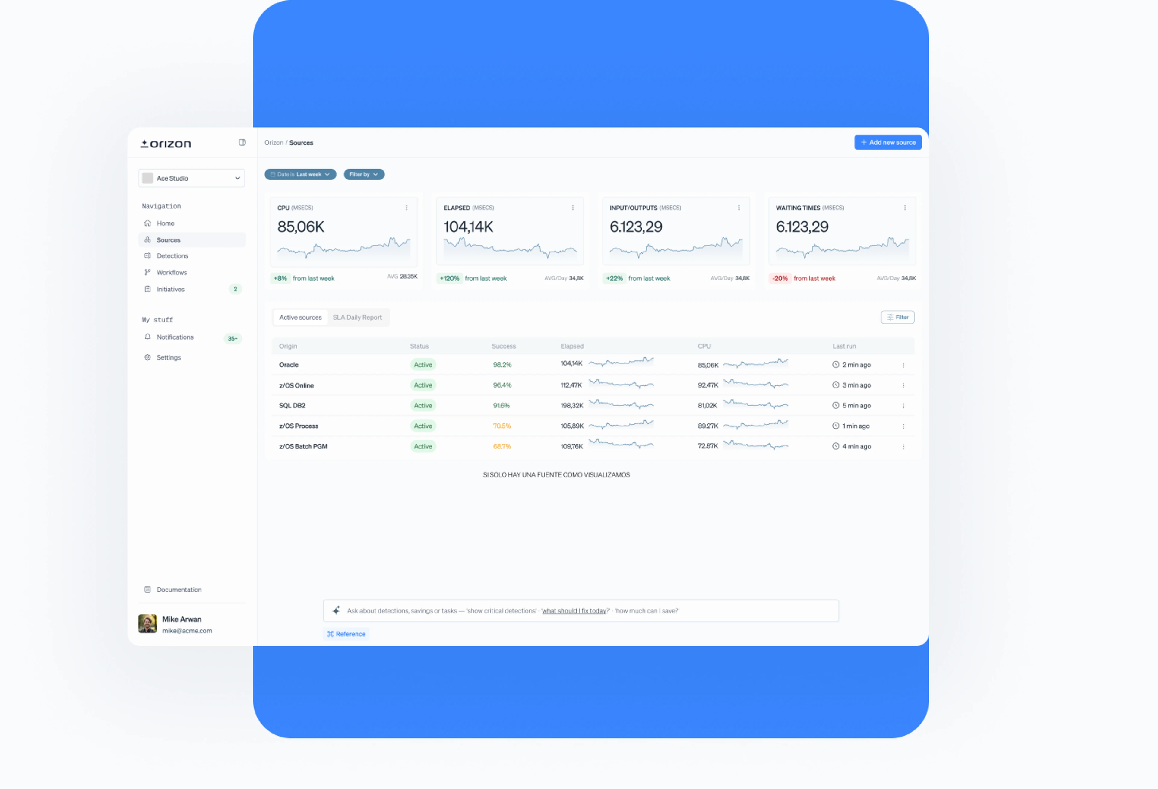 Orizon Platform sources view