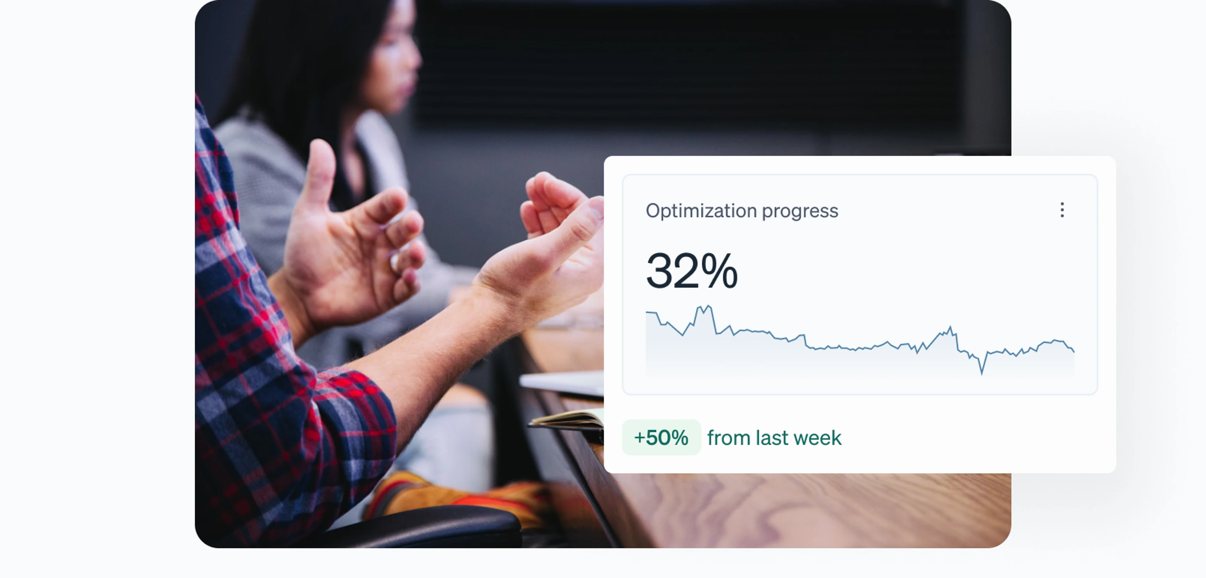 Optimization progress card over a meeting photo