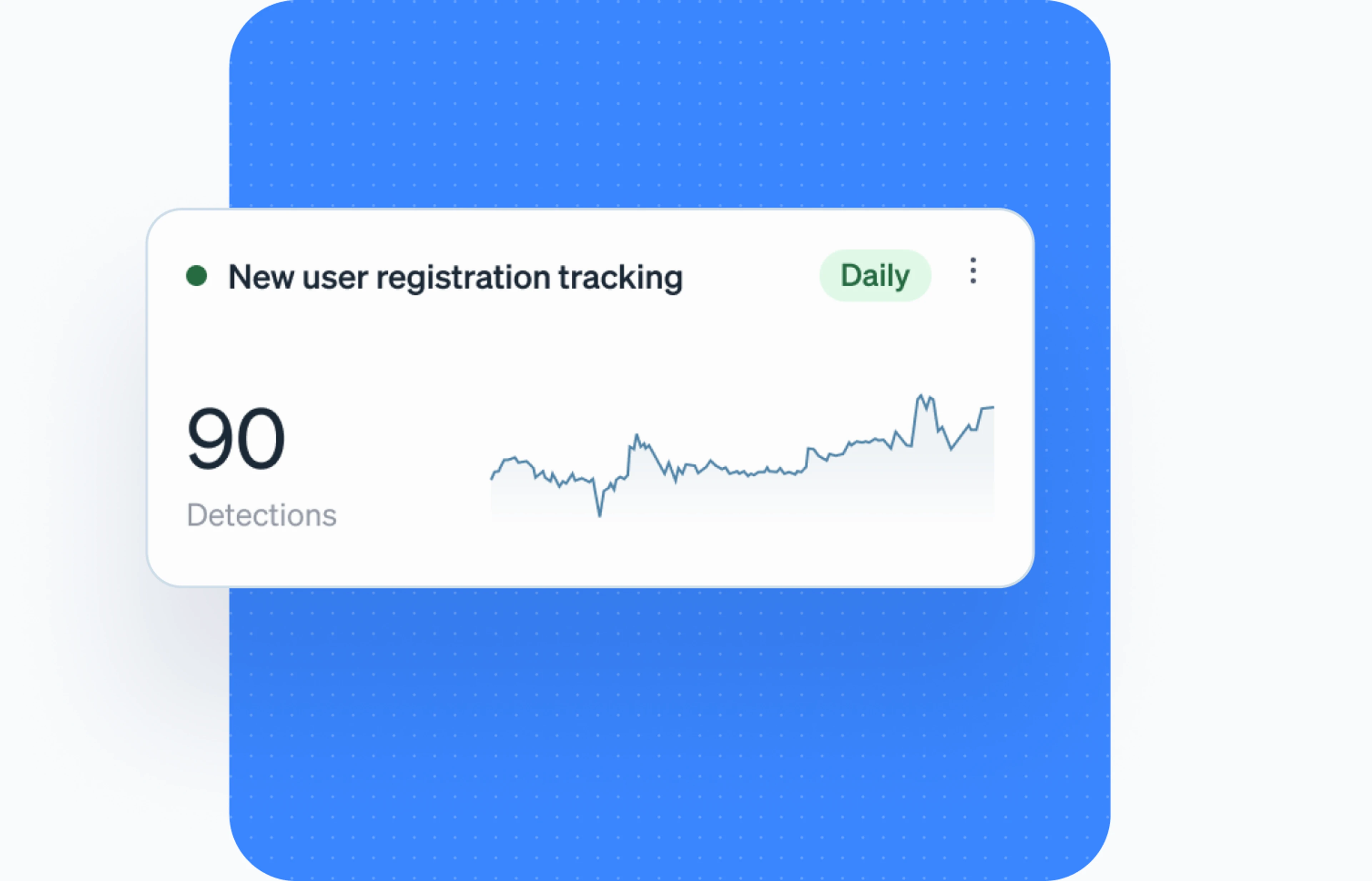 New user registration tracking card with daily detections